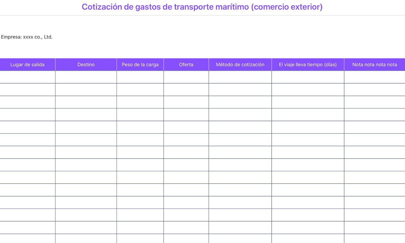 Cotización de los gastos de envío